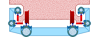 Radsatz Schaubild Phase 00