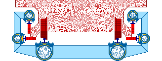 Radsatz Schaubild Phase 01