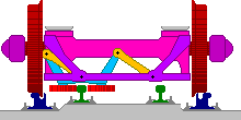 Bahndroschke