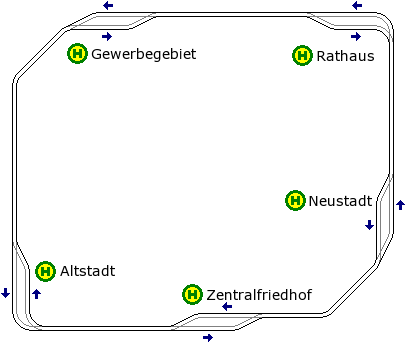 ringf&ouml;rmige Trambahnlinie