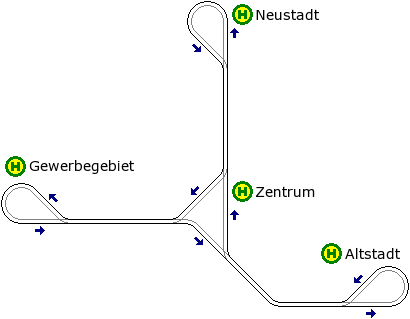 sternf&ouml;rmige Trambahnlinie