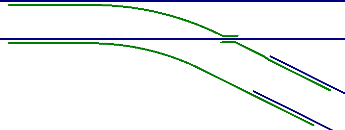 Parallelweiche