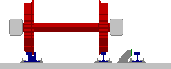 Radsatz Schaubild