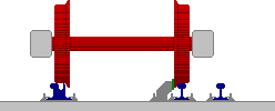 Radsatz Schaubild
