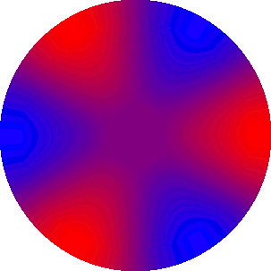 Plasmarad Hexapol