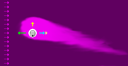 Plasma-Gierf&auml;hre