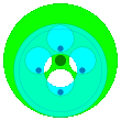 Fluidroller