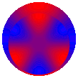 Fluidroller