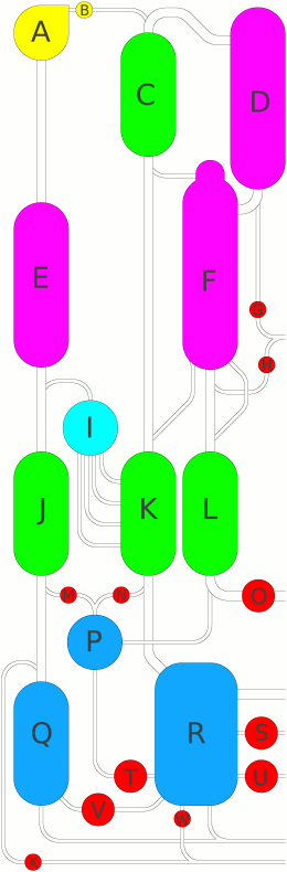 Buchstaben