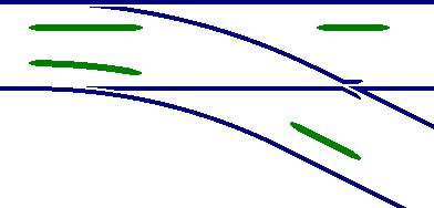 passive Rechtsweiche