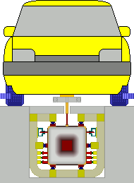 Gedocktes Auto Front