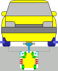Gedocktes Auto Front