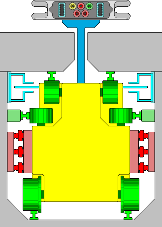 Gedocktes Auto Front
